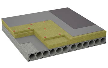 considerations of Cuttybridge flat roofing insulation